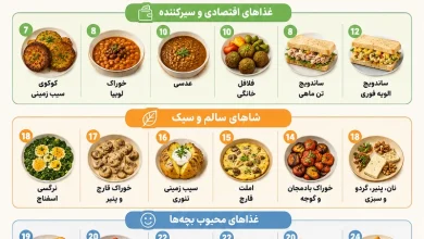 ۳۰ ایده غذای نونی