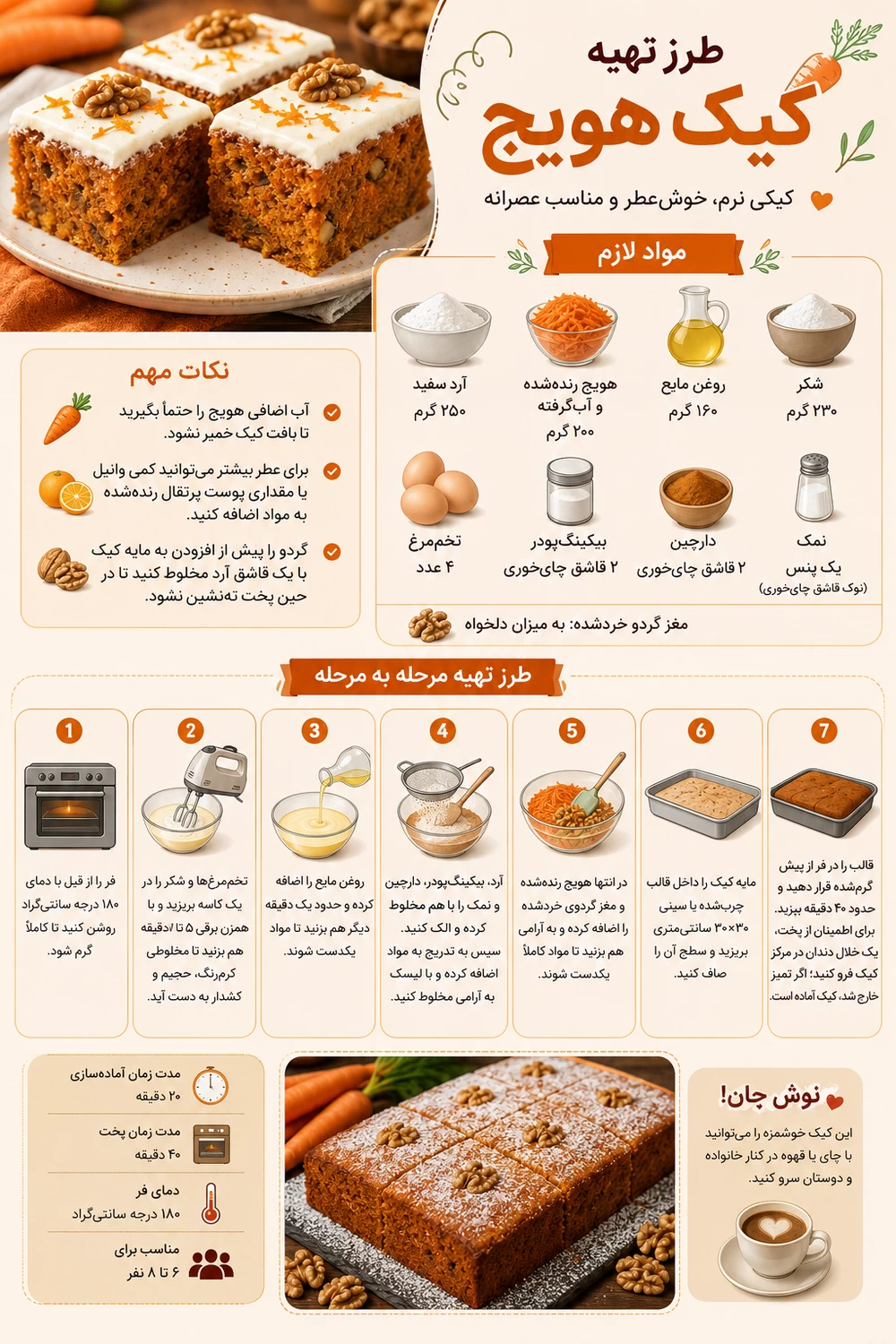 بهترین دستور کیک هویج گردو